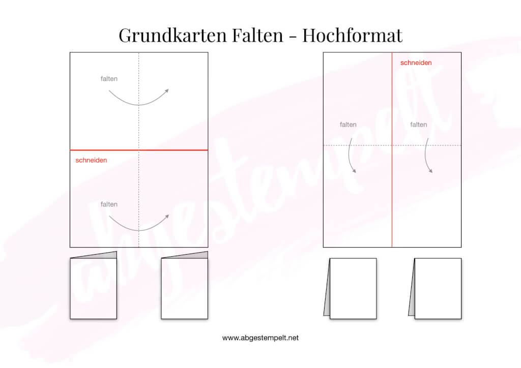 Wie du Karten bastelst - Grundkarten Maße und Anleitung für Anfänger